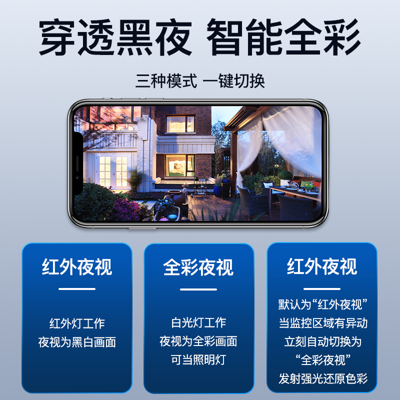 送7天循环监控录像卡无线摄像头连手机远程wifi家用网络室外5MP高清夜视监控器 固定支架特惠版高清大图