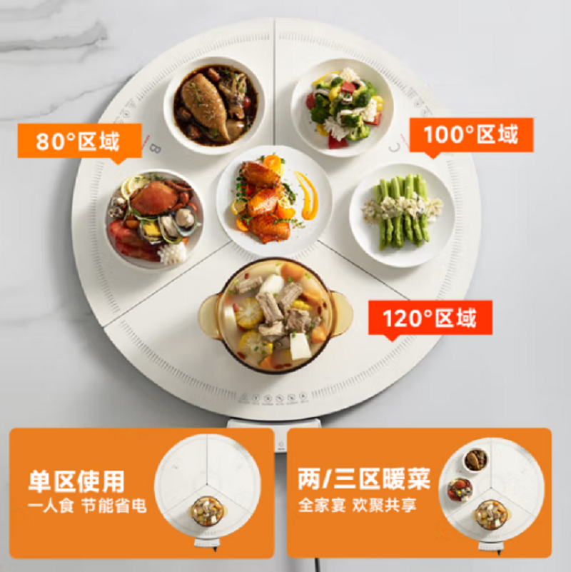 摩飞电器折叠暖菜板圆形分区控温加热菜板多功能家用饭菜保温板暖菜垫MR8306(单位:台)高清大图
