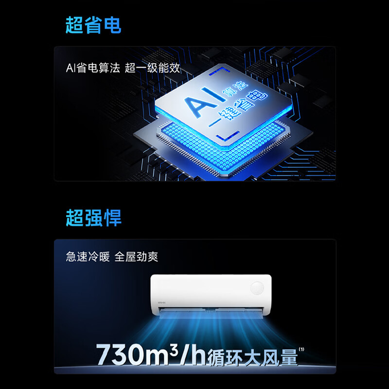 华凌(WAHIN)空调大1.5匹超省电Pro新一级能效家用巨省电变频冷暖壁挂式智能挂机KFR-35GW/N8HA1Ⅲ-Q高清大图