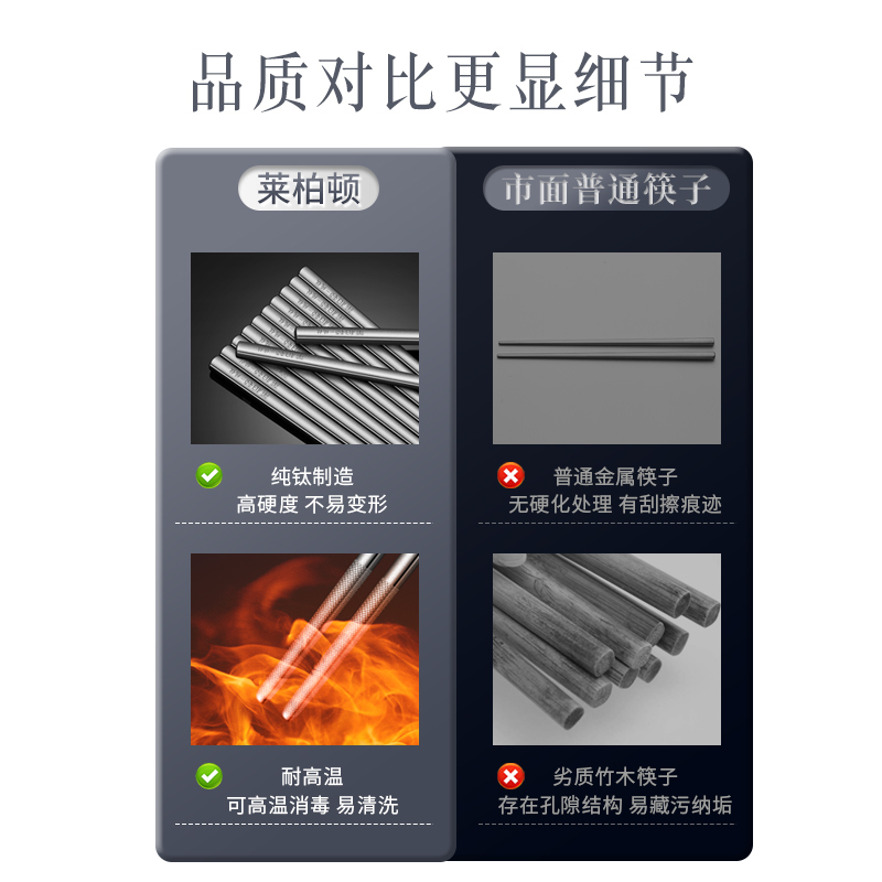 纯钛筷子家用食品级高档防滑长快子一人一筷分餐专用家庭套装8240
