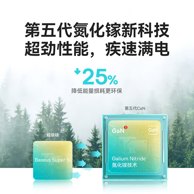 倍思小酷苹果充电器20W氮化镓 iphone14快充套装充电头+PD线 适用平果手机Type-C插头iPad紫高清大图