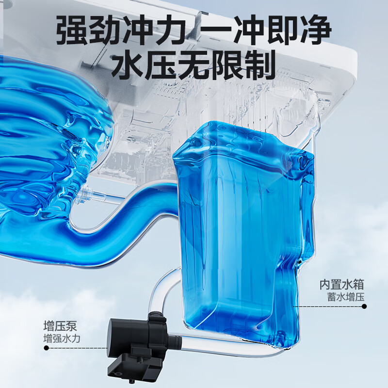 惠达(HUIDA)-ES5轻智能马桶泡沫盾带水箱自动翻圈翻盖脚感冲水家用坐便器 泡沫盾 抗菌座圈 脚触冲水高清大图