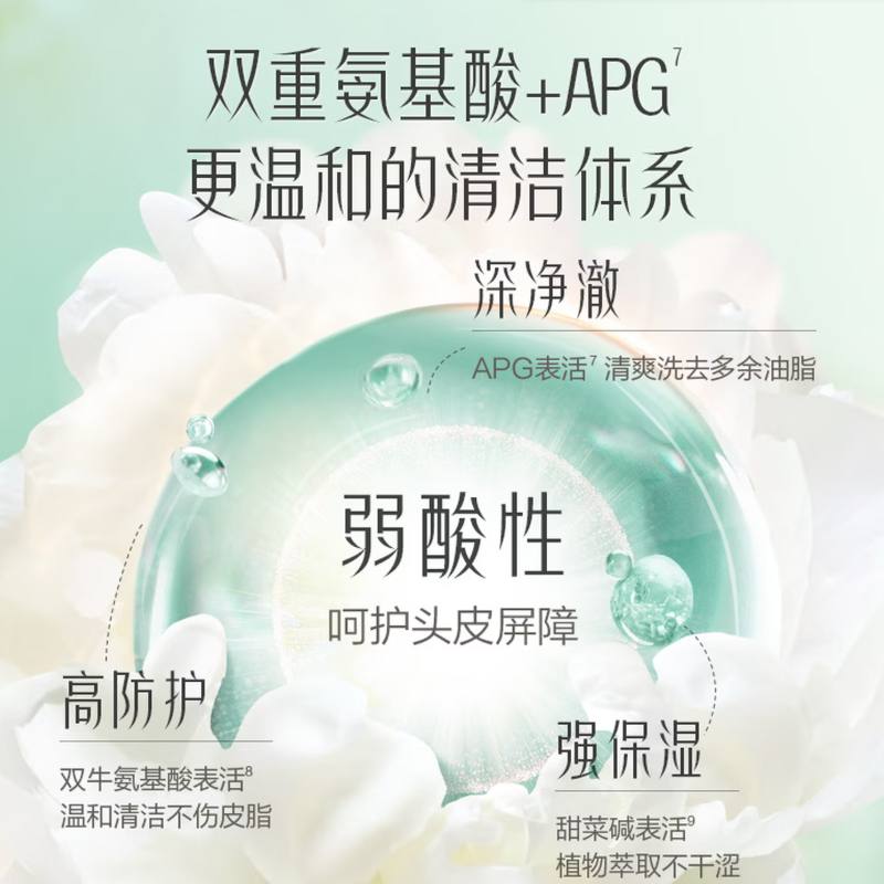 阿道夫白牡丹香氛控油蓬松洗发水800g*2瓶高清大图