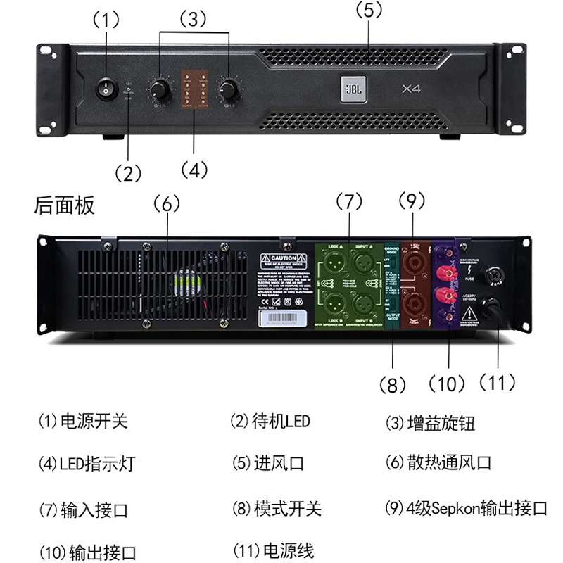 JBL功放X8专业高端大功率ktv家庭影院舞台发烧纯后级功放高清大图