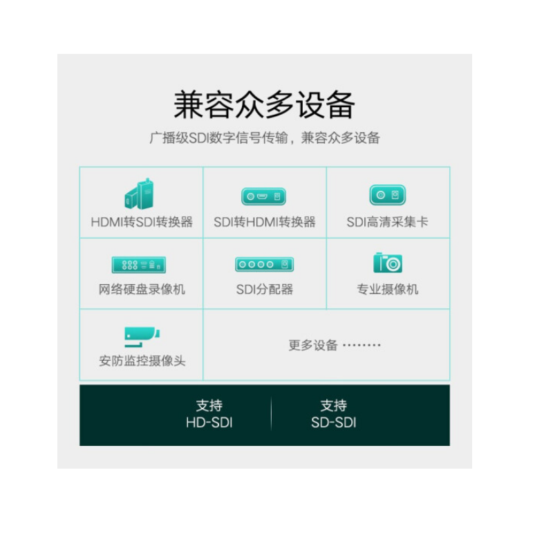 SDI线 绿联 10米