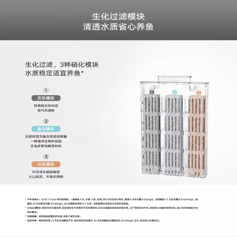 米家智能鱼缸生化滤芯 3种硝化模块 模块化设计 滤芯到期提醒