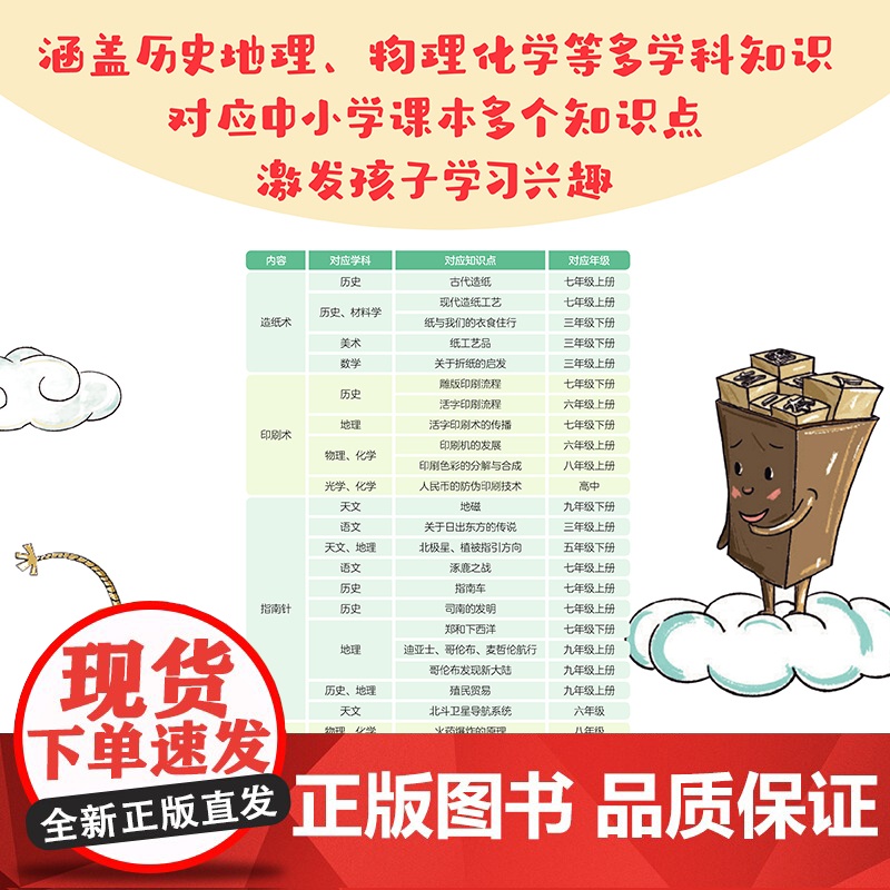 [全套精装4册]开启科学之旅绘本系列 小炮仗的坏脾气+小纸团的身世之谜+总是指北的指南针+小字粒的大用处高清大图