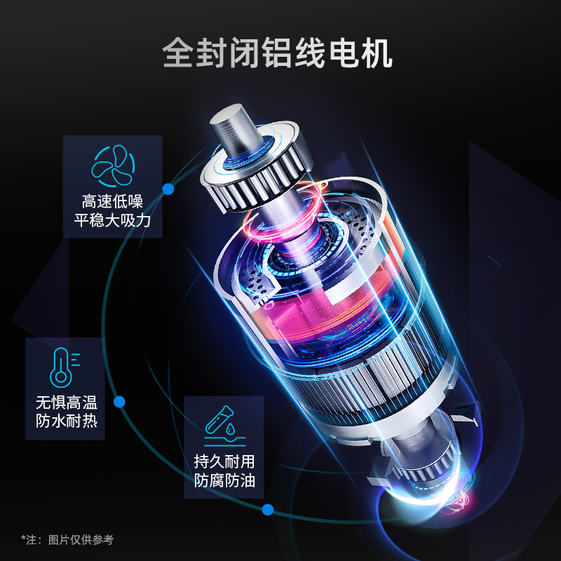 红日(RedSun)家用烟灶套装油烟机燃气灶组合20立方吸力红外线定时灶组合JED18H+EM608B 天然气