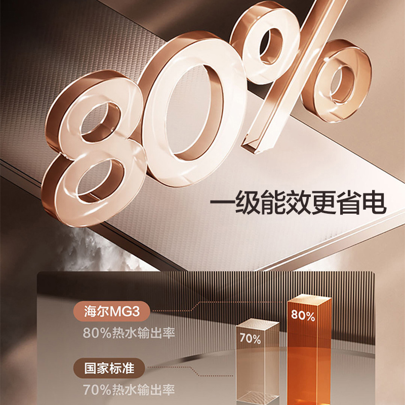 海尔(Haier)80升电热水器 EC8002-MG3U1 3300W变频速热 金刚无缝内胆 镁棒免更换 一级能效节能