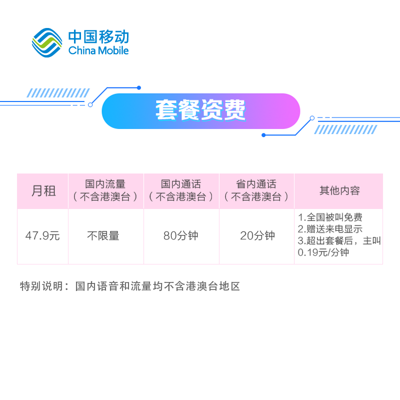 四川移动全国无限流量卡4g无线上网卡移动套餐电话手机号