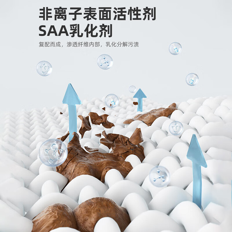沫檬-衣物渗透剂活性酶清洁喷雾干洗剂去除白色衣服去污渍油迹清洁神器剂衣领净300mlMMD13-4*1高清大图