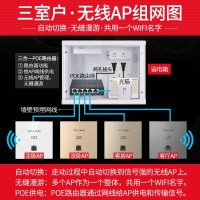 TP-LINK TL-AP456GI-POE 无线双口面板ap路由器千兆高速大功率86型嵌入墙壁wifi网络450M兆智能开关插座中大户型家用别墅企业级酒店宾馆白色tplink