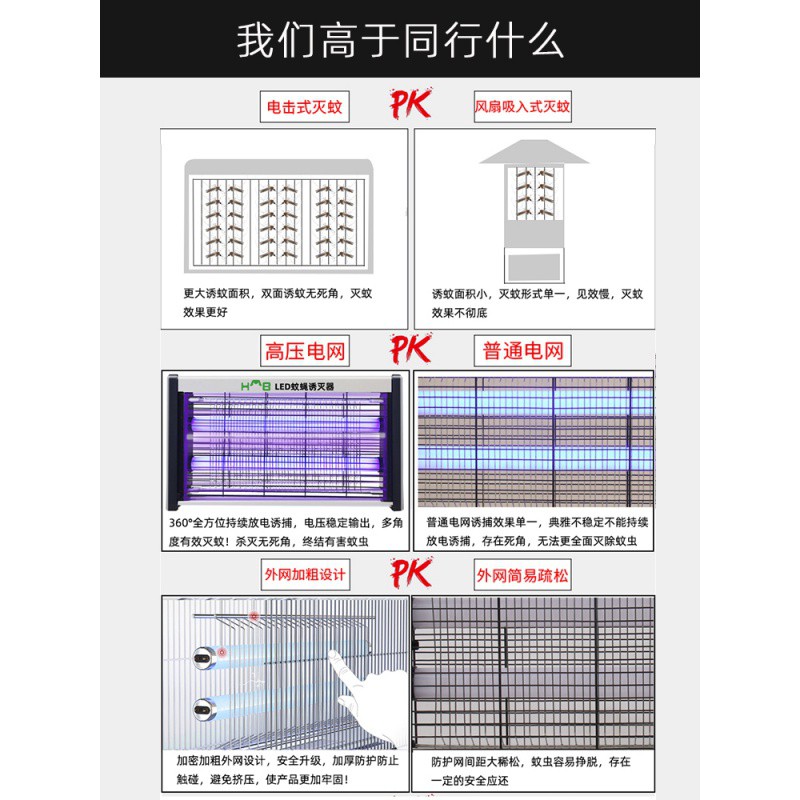 三维工匠灭蚊灯家用商用灭蝇灯餐厅饭店用灭蚊养殖场电蚊子蚊虫诱灭器 三维 LED/升级款/8瓦+2条备用灯条建议1-5高清大图
