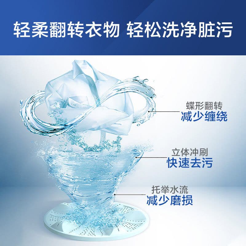 海尔(Haier)8公斤 家用 波轮洗衣机 漂甩二合一 水电双宽 优质钢板机身 智能模糊称重 XQB80-M106图片