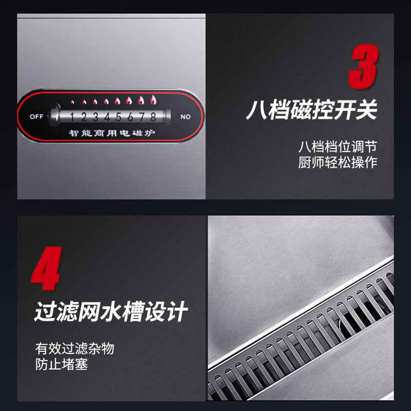 意黛斯 商用电磁炉MG-YDS1530DXC-20大锅灶食堂电磁灶大功率炒菜灶台酒店学校厨房设备凹面大小炒炉 201材质高清大图