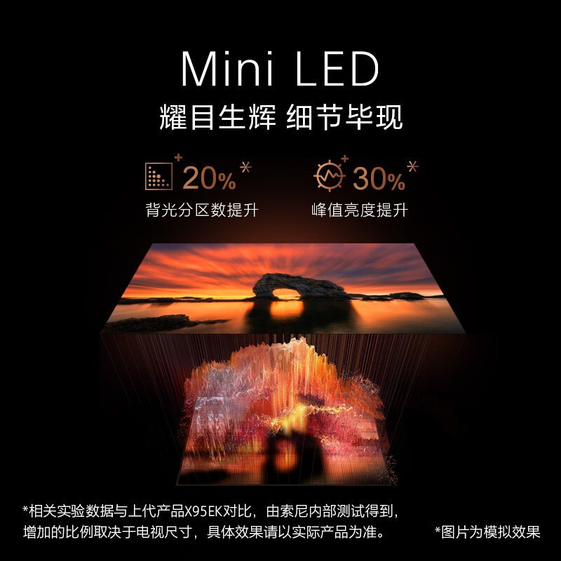 索尼(SONY)XR-65X95EL 65英寸 Mini LED 大师级控光 边框发声 AI摄像头智能电视