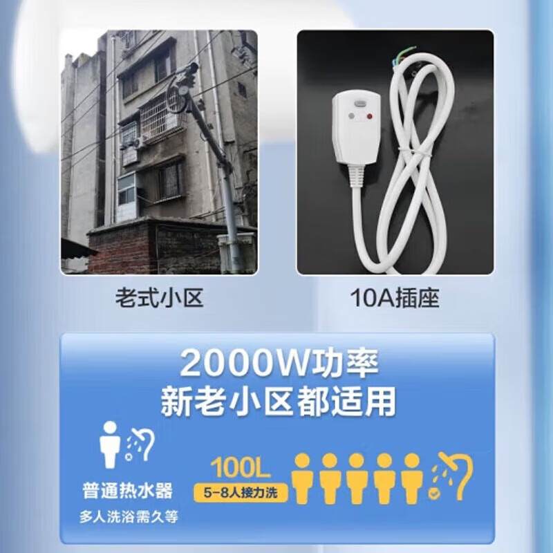 美的智能变频速热热水器电热水器即热恒温防电墙节能静音E6美的智能变频速热热水器电热水器即热恒温防电墙节能静音E6采用先进变频技术快速加热高效节能静音设计安全可靠适合家庭使用高清大图