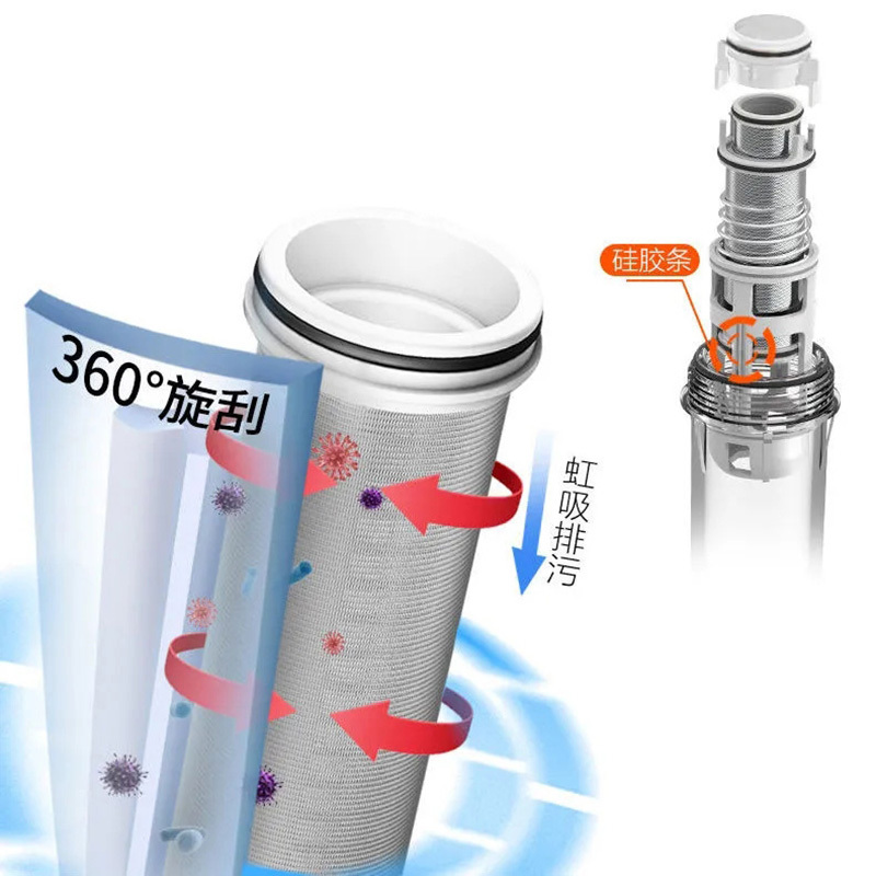 海尔前置过滤器家用反冲洗式中央净水机全屋自来水净水器HP15前置过滤器
