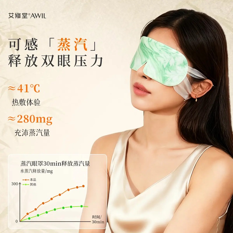 艾修堂 热敷蒸汽眼罩 (6片装) AP1EE-01高清大图