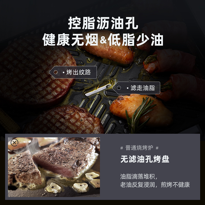 德国蓝宝无烟烧烤炉电烤盘家用小型不粘室内多功能烤锅肉串煎烤机烤肉锅烧烤神器电烤炉
