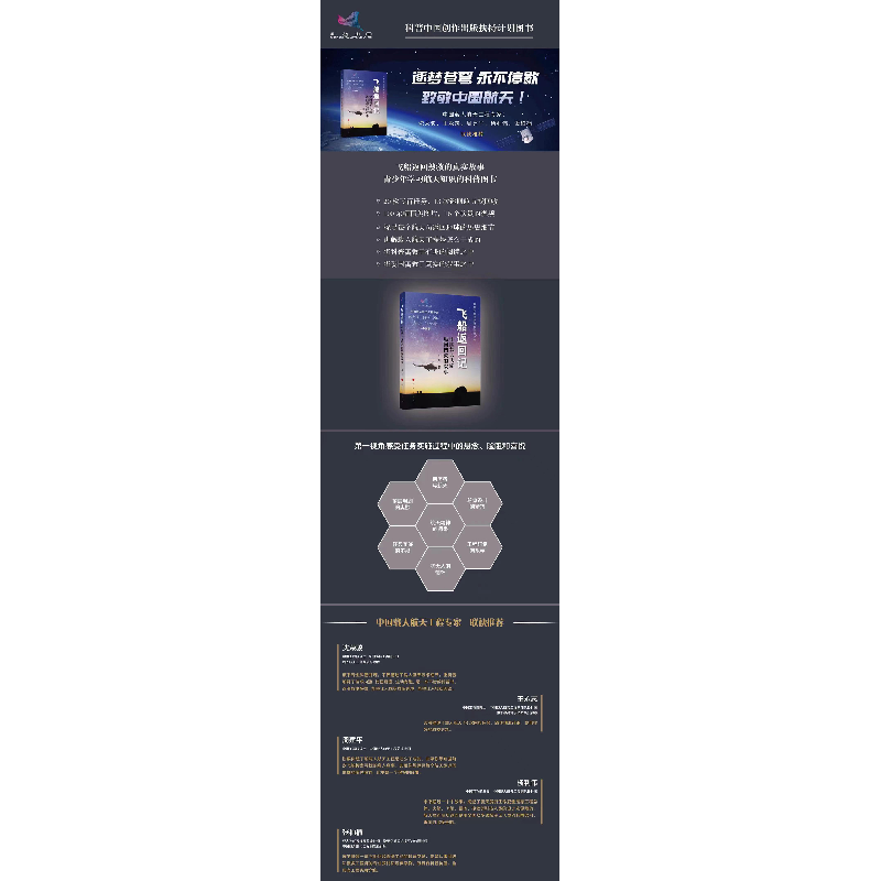 正版新书]飞船返回记——中国载人飞船返回搜救的故事王朋 著978高清大图