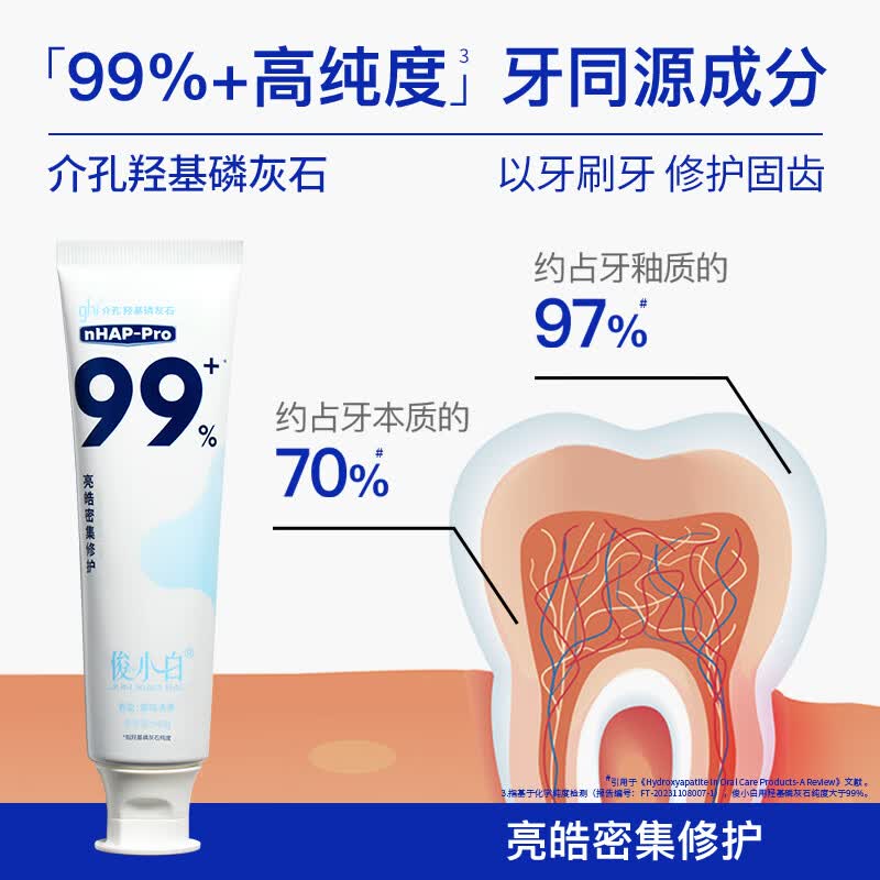 俊小白亮皓密集修护牙膏140g高清大图