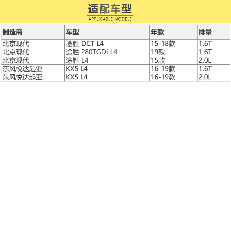 马勒(MAHLE)空气滤LX4470适配15-19款途胜/16-19款起亚KX5