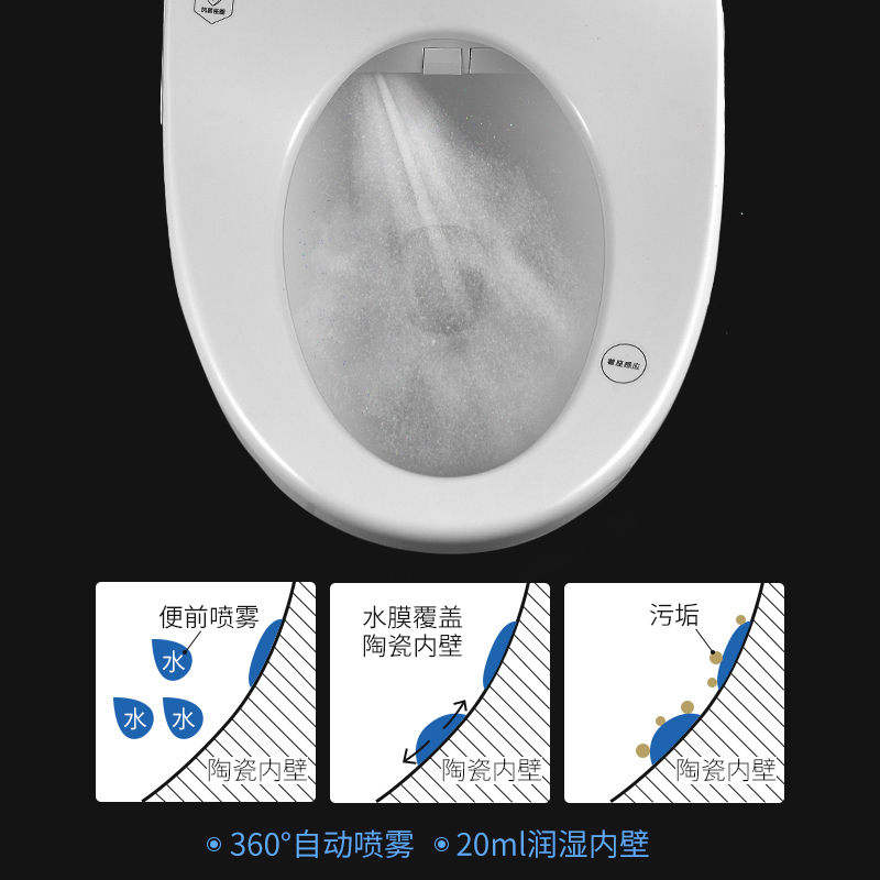 便洁宝(BJB)智能马桶盖板 X3烘干除臭多模式spa洗护轻薄遥控款冲洗器马桶盖 洁身器