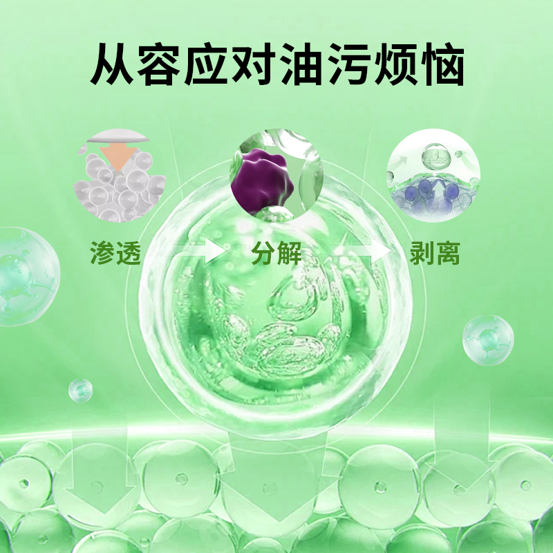 海亚森 TK-9214 商用强力除油剂3.8L高清大图