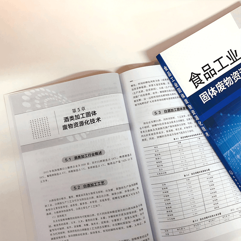 醉染图书食品工业固体废物资源化技术9787121915图片