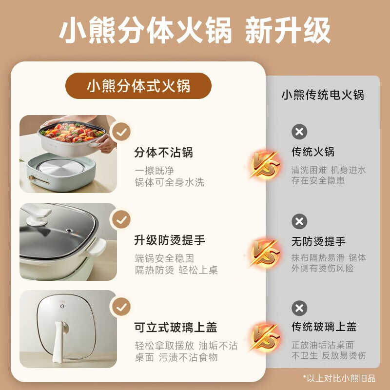小熊(Bear)电火锅多能功锅家用分体式焖锅煎锅 多用途锅可拆锅电热锅火锅锅 DHG-D40F3[4升分体锅] 4L高清大图