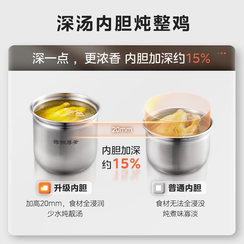 美的(Midea)深汤系列电压力锅5L家用0涂层钢胆高压锅大屏触控智能预约双胆电饭煲MY-E5924G 3-6人