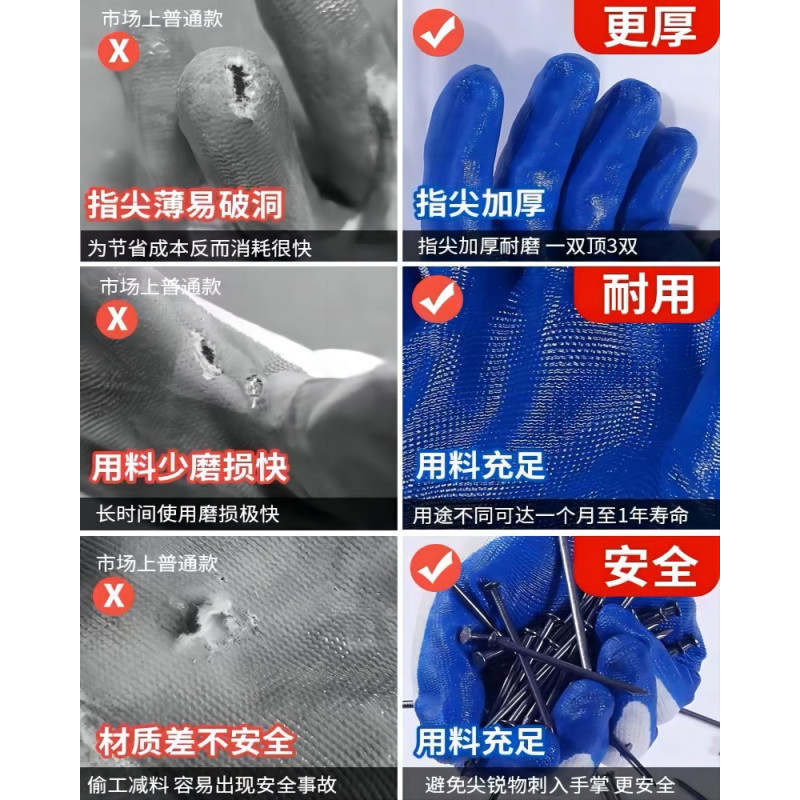 STHLTXGS 浸胶丁腈手套浸胶劳保手套透气耐磨防滑耐油工作手套 12双均码