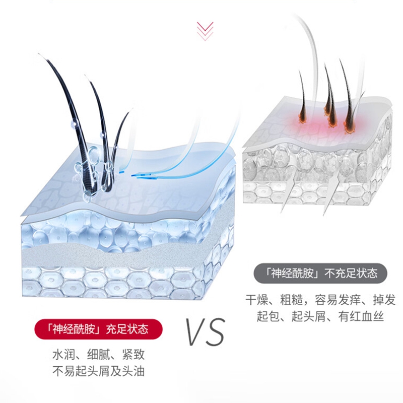 舒蕾PRO头皮专研(发膜)礼盒700ml五件套250219-05高清大图