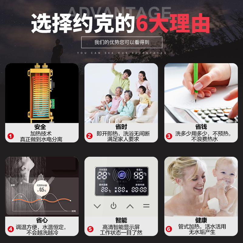 [门店同款]YORK约克即热式电热水器 YK-F6铂金智能变频 小型免储水 速热热热水器 家用恒温洗澡机8500W高清大图