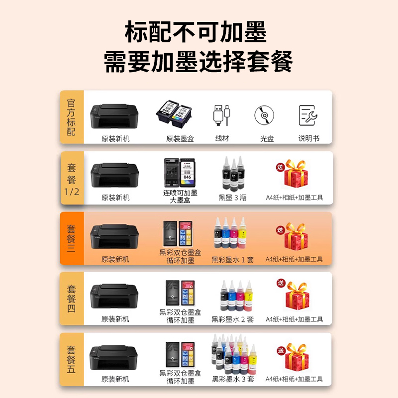 佳能TS3480彩色喷墨打印机无线家用小型复印扫描一体式家庭作业学生用可连接手机a4办公蓝牙照片ts3380迷你