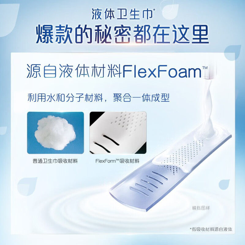 护舒宝液体卫生巾未来感极护绵柔表层极薄日用姨妈巾组合套装 网红 240mm 10片*1包 护舒宝