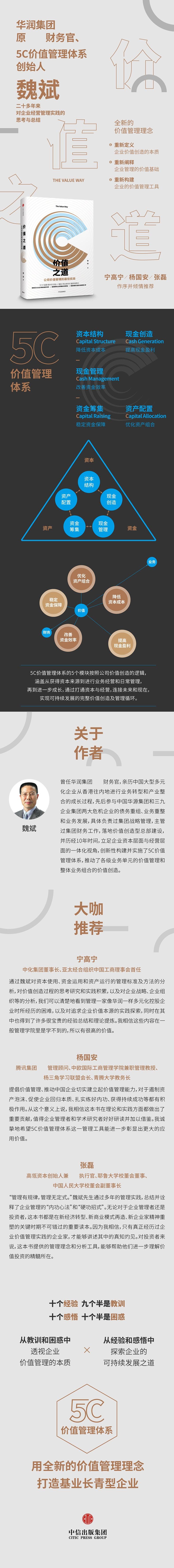 价值之道:公司价值管理的最佳实践