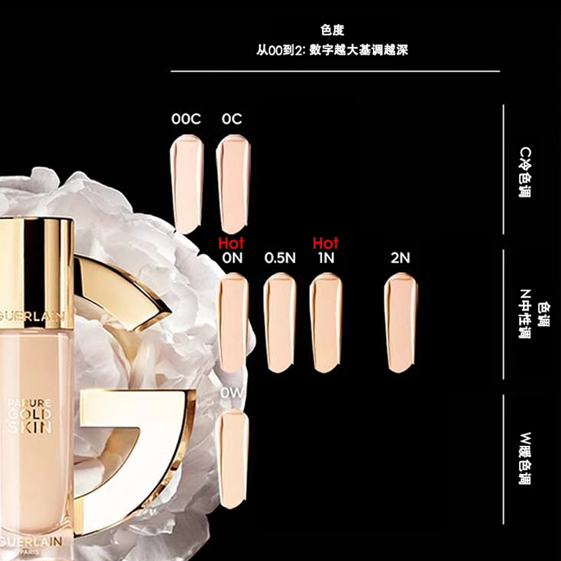 娇兰(GUERLAIN)金钻修颜粉底液35ml 00C 柔雾哑光 持妆防晒养肤