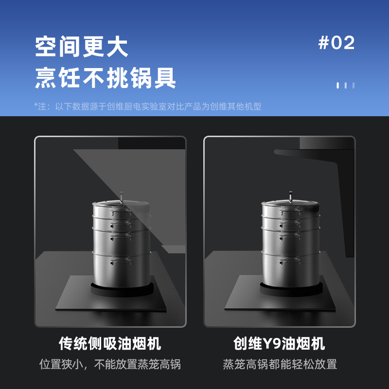 创维(SKYWORTH)油烟机灶具套装 厨房三件套 7字型抽油烟机灶具Y9+X1A+Z32液化气