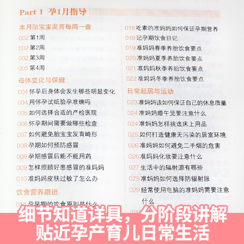 [醉染正版]孕妇书籍套装4册 十月怀胎知识百科全书育儿知识大全孕产期营养百科新生儿婴幼儿护理怀孕期备孕早教父母必读食谱菜高清大图
