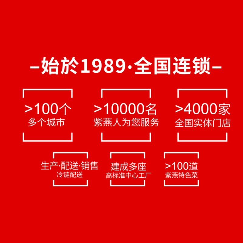 紫燕百味鸡贺之宴礼盒(1610g)