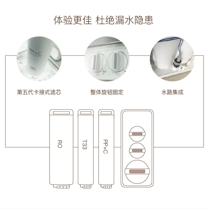 海尔厨下式大通量净水机 HRO400-4(C)