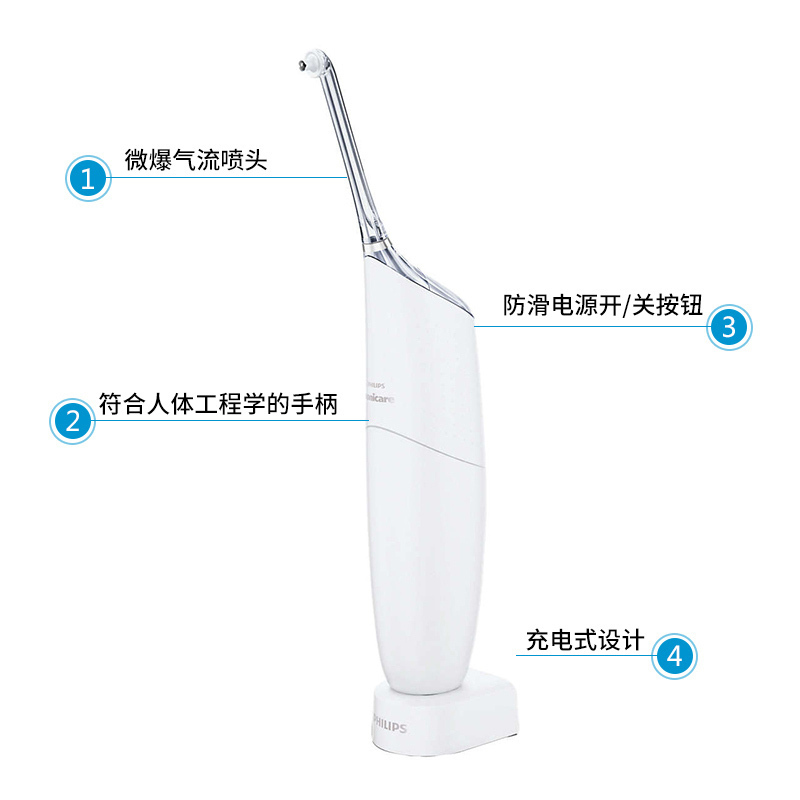 飞利浦(Philips) 喷气式洁牙器HX8331/01白色 成人便携式冲牙器水牙线 2档水压水箱容量9ml 方便携带