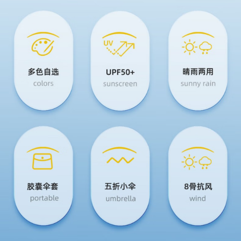 天堂防紫外线阳伞50766E五折E8K伞下97CM黑胶防晒迷你便携口袋胶囊伞鳄梨绿高清大图