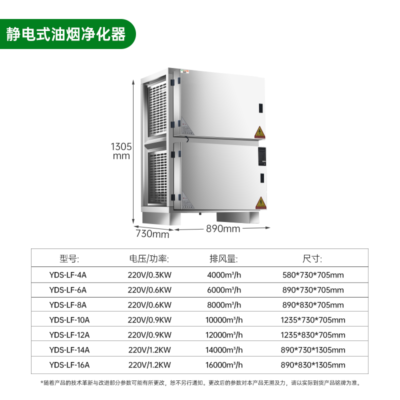 意黛斯 商用油烟净化一体机 商用不锈钢烟罩抽油烟机低空大吸力油烟净化器 油烟净化器14000风量YDS-LF-14A高清大图