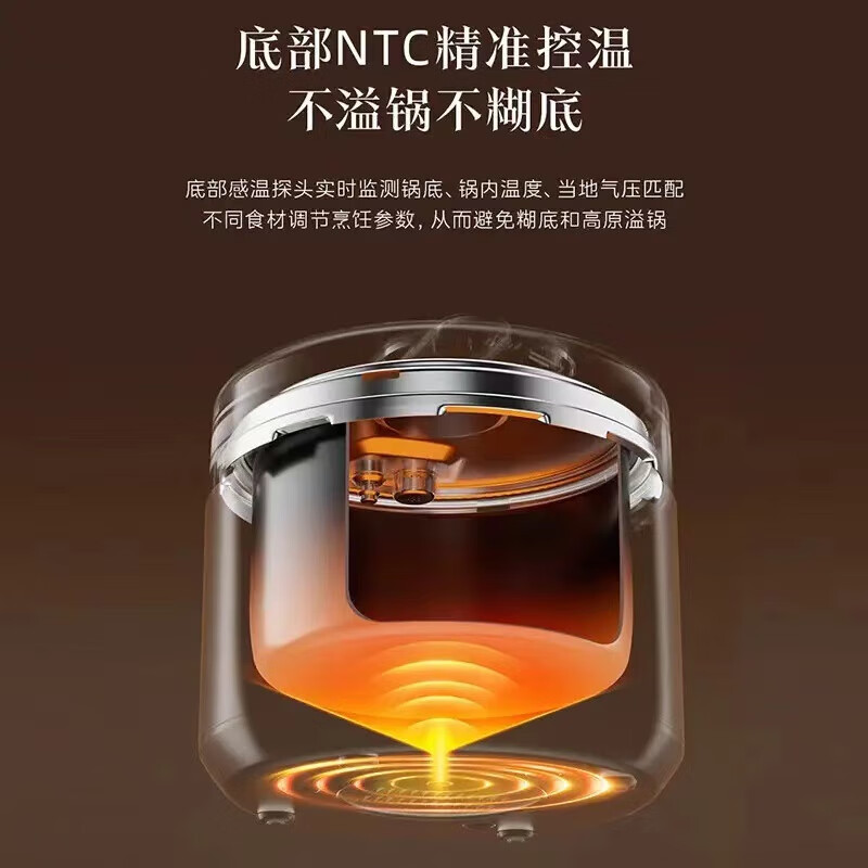 美的(Midea) MY-E5329 电压力锅 5L 一锅双胆多功能高压力锅自动旋扭式机械煲高清大图