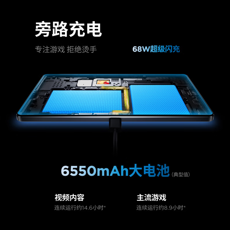 联想(Lenovo)拯救者Y700 2025 8.8英寸游戏平板 骁龙8Gen3 2.5K 165Hz高刷 双X轴线性马达 16GB+512GB WIFI 冰魄白