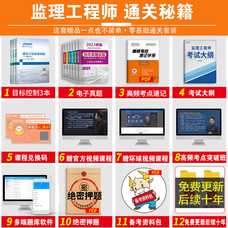 [友一个正版]备考2023年注册监理师工程师教材三控目标控制全国国监全套2022总监工程考试用书土建房建质量投资进度控高清大图