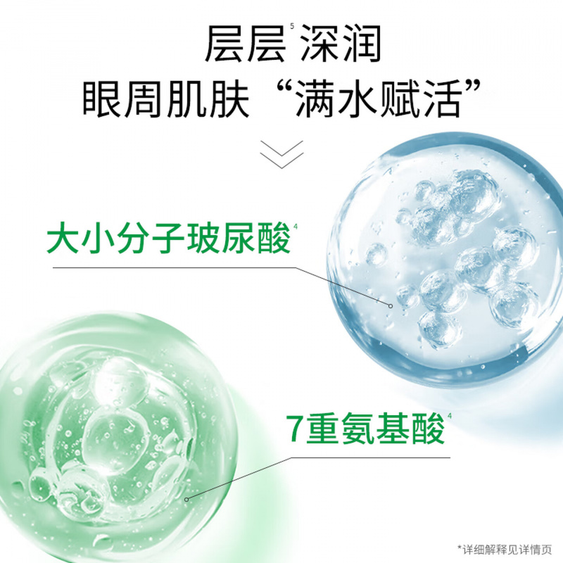 百雀羚水嫩精纯明星眼霜15G*2舒缓修护改善眼周细纹送女生新年礼物高清大图